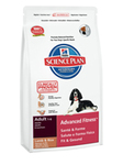 Сухой корм для взрослых собак/ Ягненок рис. Hill's™ Science Plan™ Canine Adult Advanced Fitness™ Lamb & Rice