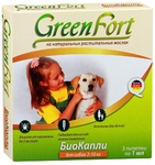 БИОкапли репелентные для собак GreenFort