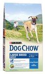 Dog Chow Adult Large Breed для собак крупных пород Индейка